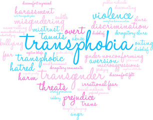 Transphobia Word Cloud on a white background. 