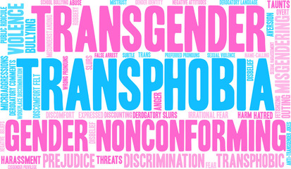 Transphobia Word Cloud on a white background. 