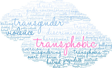 Transphobic Word Cloud on a white background. 