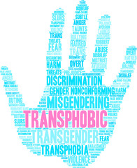 Transphobic Word Cloud on a white background. 