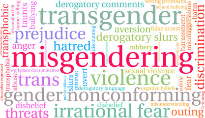 Fototapeta premium Misgendering Word Cloud on a white background. 