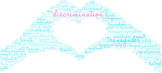 Discrimination of Transgender People Word Cloud on a white background. 