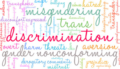 Discrimination Word Cloud on a white background. 