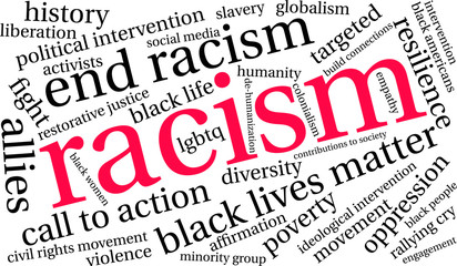 Obraz premium Racism Word Cloud on a white background. 