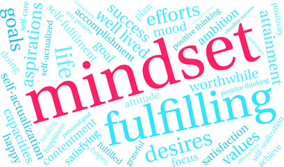 Mindset word cloud on a white background. 