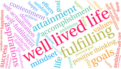 Well Lived Life word cloud on a white background. 