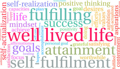 Well Lived Life Word Cloud on a white background. 