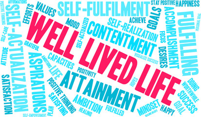 Well Lived Life Word Cloud on a white background. 