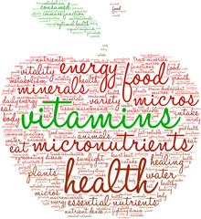 Vitamins Word Cloud on a white background. 