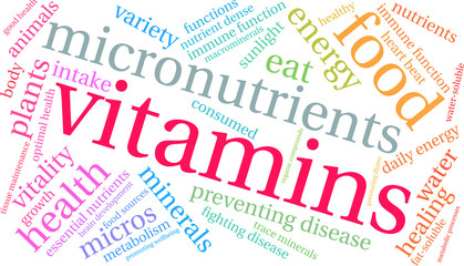 Vitamins Word Cloud on a white background. 