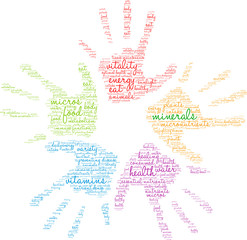 Minerals Word Cloud on a white background. 