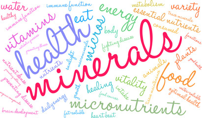 Minerals Word Cloud on a white background. 