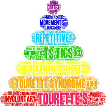 Tourette's Word Cloud on a white background. 