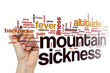 Mountain sickness word cloud