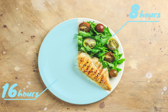 Intermittent fastin concept. One-third plate with healthy food and two-third plate is empty. Chicken fillet, arugula and tomatoes on a plate. Top view. Flat lay