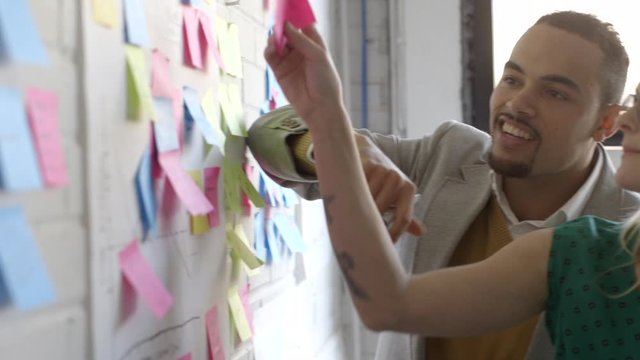 Creative millennial business people using adhesive notes in meeting