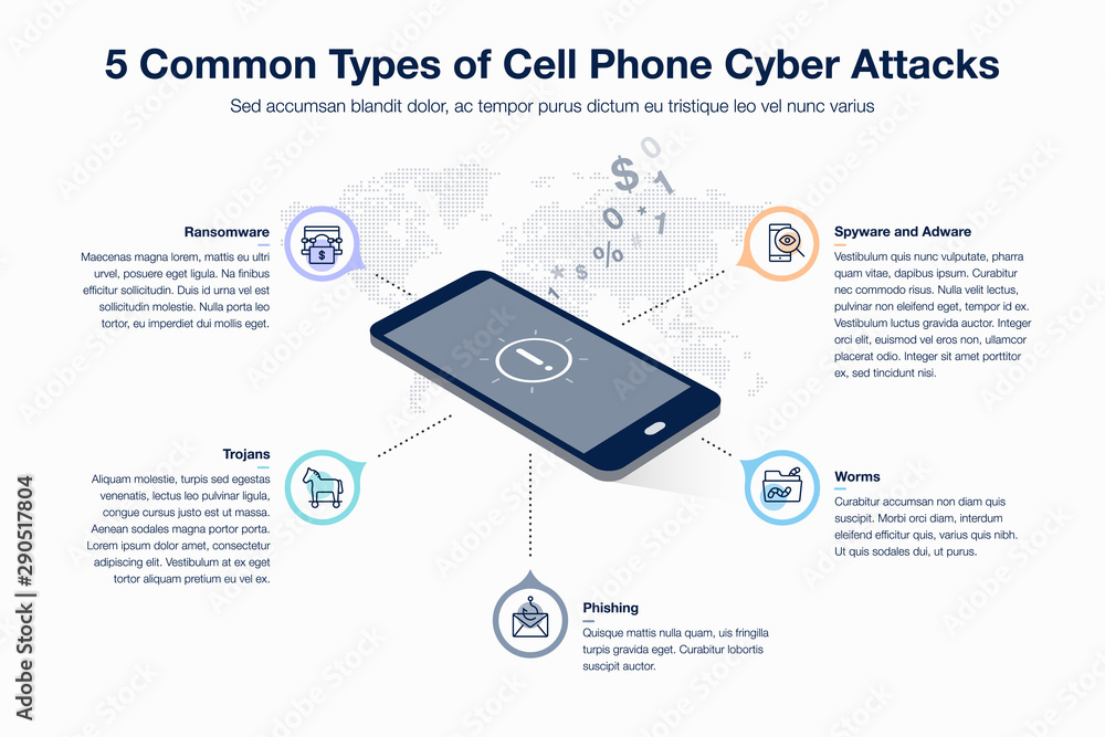 Leinwandbilder infographic for 5 common types of cell phone cyber attacks. flat design, easy to use for your websit