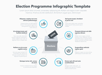 Election programme infographic template with voting paper in the ballot box and place for your content. Flat design, easy to use for your website or presentation.