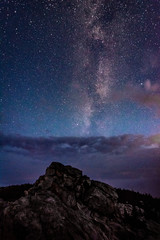 Milky Way galaxy in the night sky above rocky mountain
