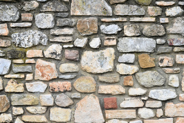 Mur en pierres - texture