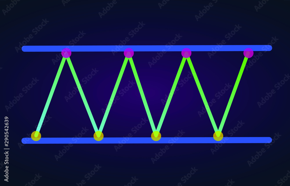 Poster sideways trend definition flat icon - chart pattern figure technical analysis. vector stock and cryp
