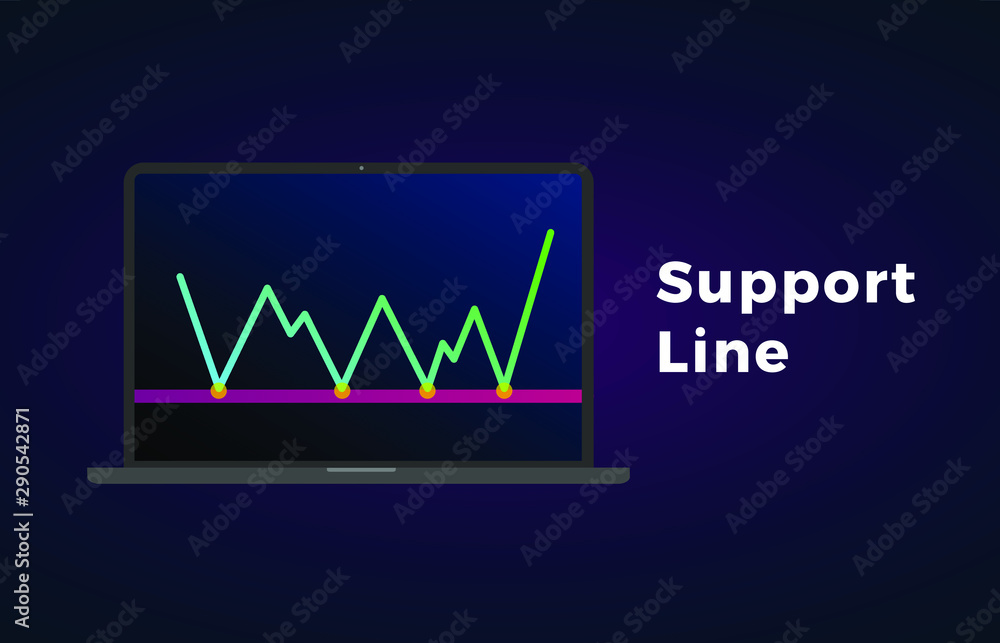 Poster support line flat icon with laptop and text - chart pattern figure technical analysis. vector stock 