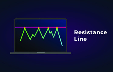Resistance level line flat icon with laptop and text - chart pattern figure technical analysis. Vector stock and cryptocurrency exchange graph, forex analytics, trading market price.
