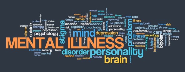 Mental illness words