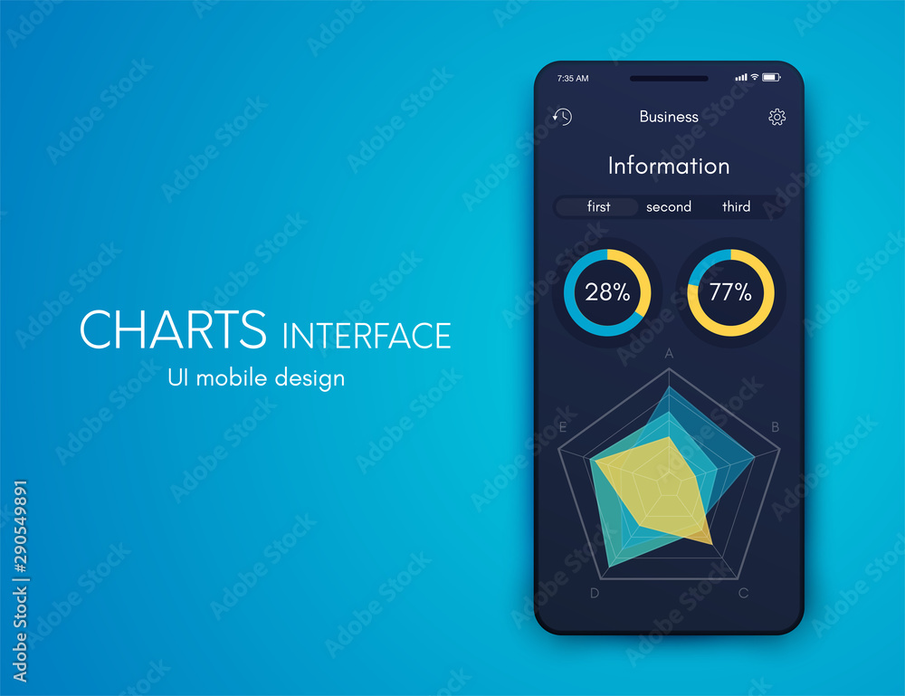 Poster mobile application interface. ui design, stock vector