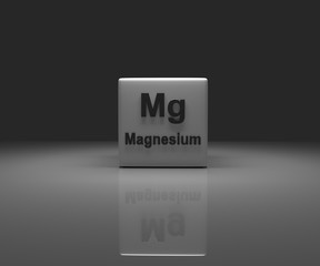 Cube with Magnesium periodic system