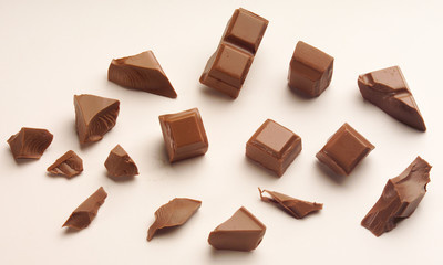 Study of various milk Chocolate Pieces