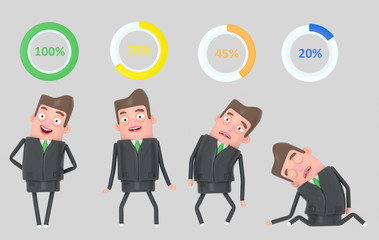 Business man wheel percents. Battery. Isolated. 3d illustration.