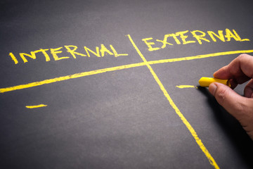 Internal Versus External Table on Chalkboard