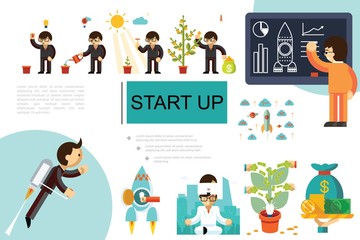 Naklejka premium Flat Startup And Investment Composition