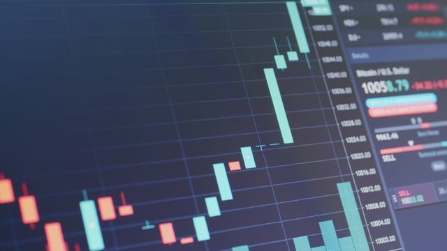 Stock Market 3.2  Chart Bear And Bull Trends Of Currency and Stocks