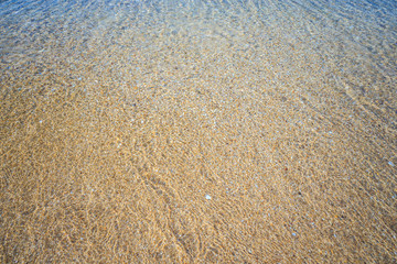 beautiful sandy beach and soft blue ocean wave