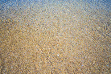 beautiful sandy beach and soft blue ocean wave