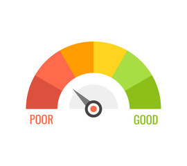 Credit score indicators with color levels from poor to good on white background. Vector illustration.