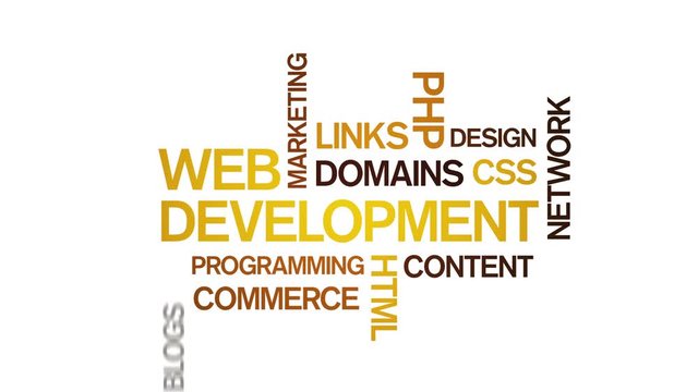 4k Web Development Animated Tag Word Cloud;Text Design Animation;Kinetic Typography.