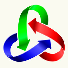 Three arrows as recycle symbol in bright colors.
