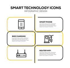 SMART TECHNOLOGY ICON SET