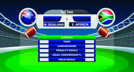 Vector illustration of rugby match results between New Zealand and South Africa