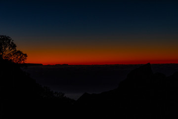 sunset at the end of the world