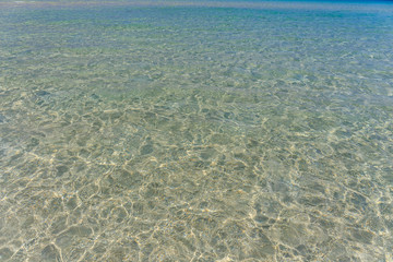 Water surface background