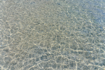 Water surface background