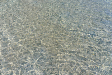 Water surface background