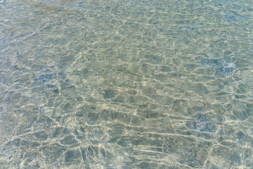 Water surface background