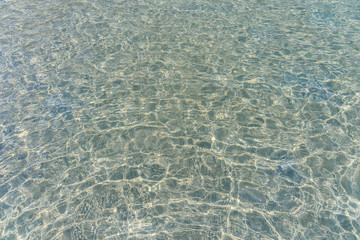 Water surface background
