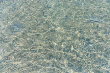 Water surface background