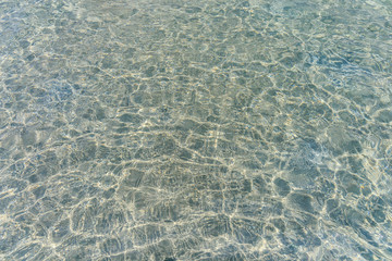 Water surface background